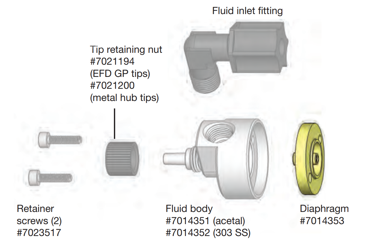 DIAPHRAGM: 752 SERIES